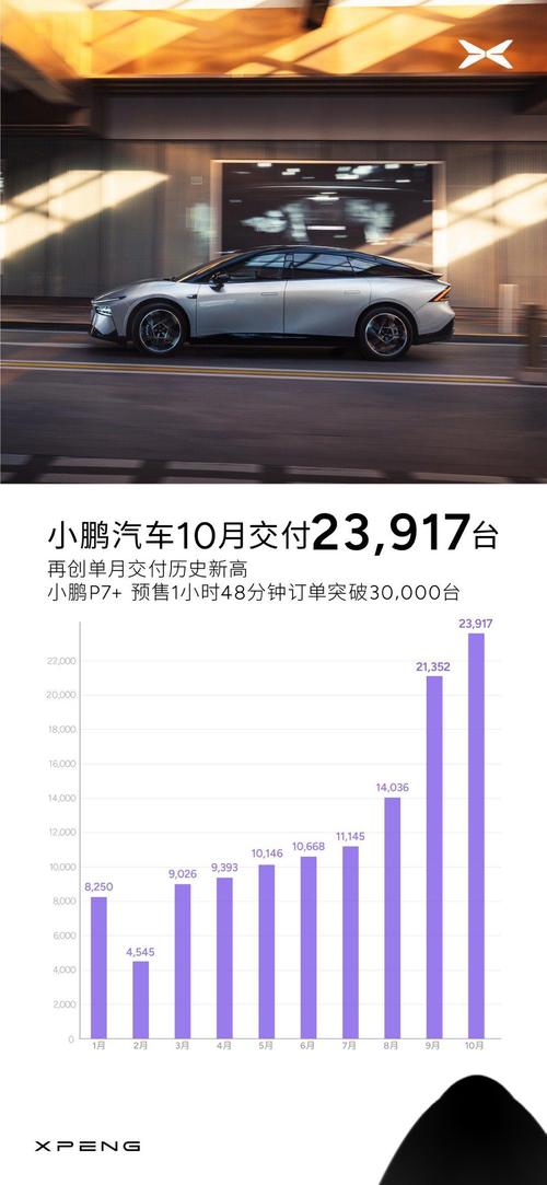 今日最新汽车资讯-{下拉词