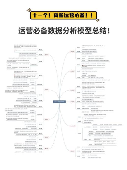 大数据分析定义-{下拉词