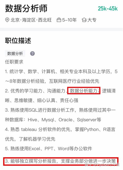 数据分析员任职要求(当一个数据分析员有什么要求)