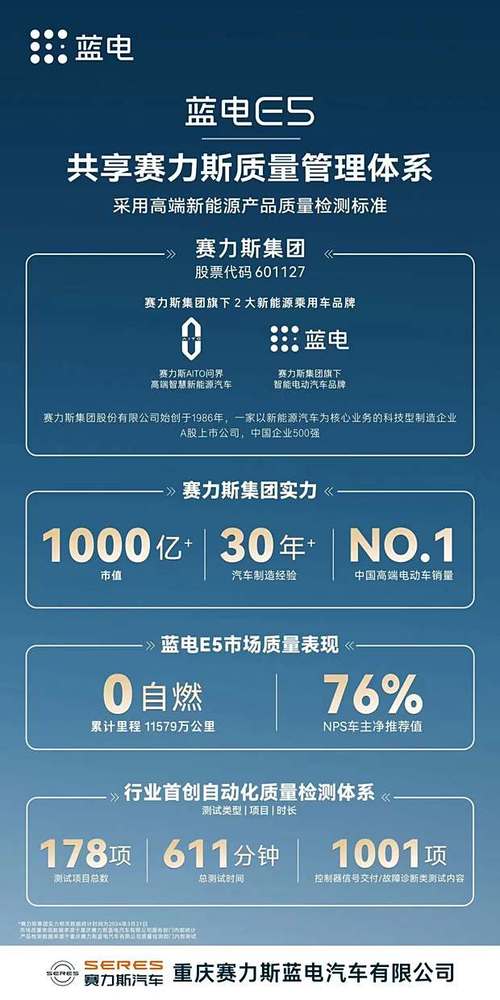 纯电汽车资讯-{下拉词
