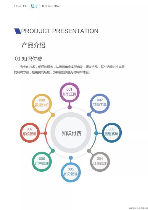 知识文章付费-{下拉词