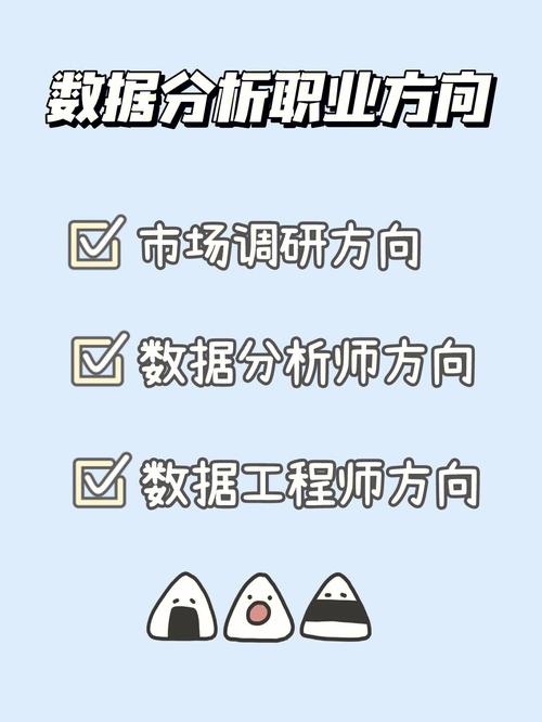 数据分析职业-{下拉词