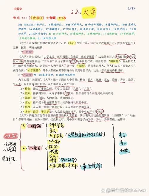 包含讽刺知识分子文章的词条