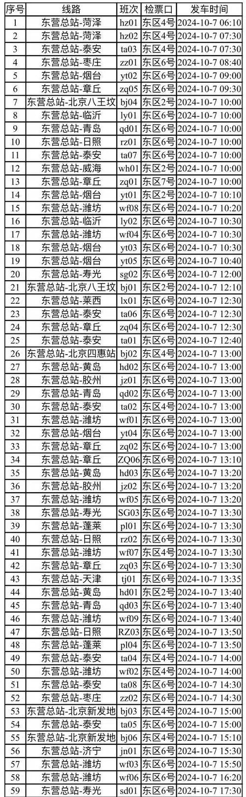 东营汽车资讯最新消息今天(东营汽车集团)