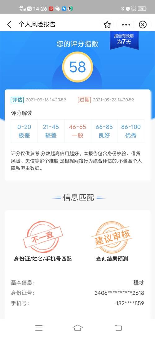 网贷大数据分析-{下拉词