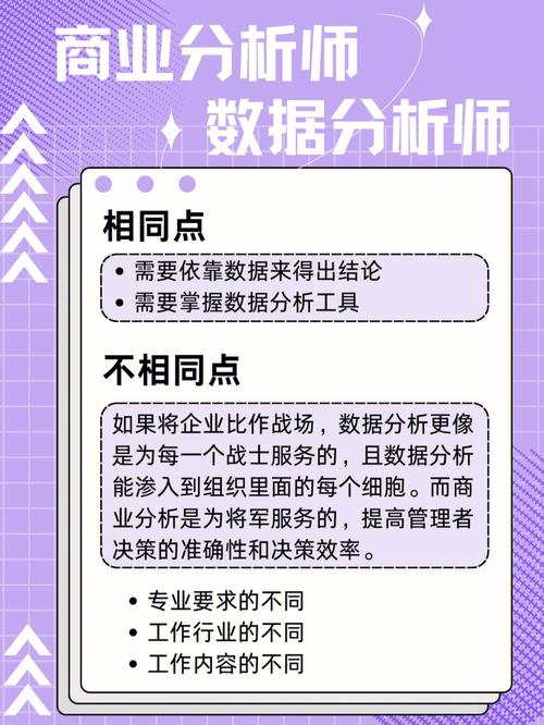 数据分析师的作用-{下拉词