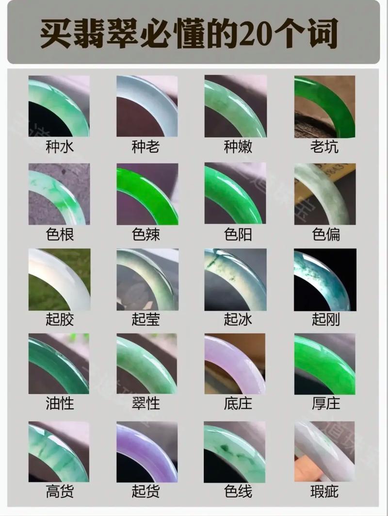 翡翠文章知识-{下拉词