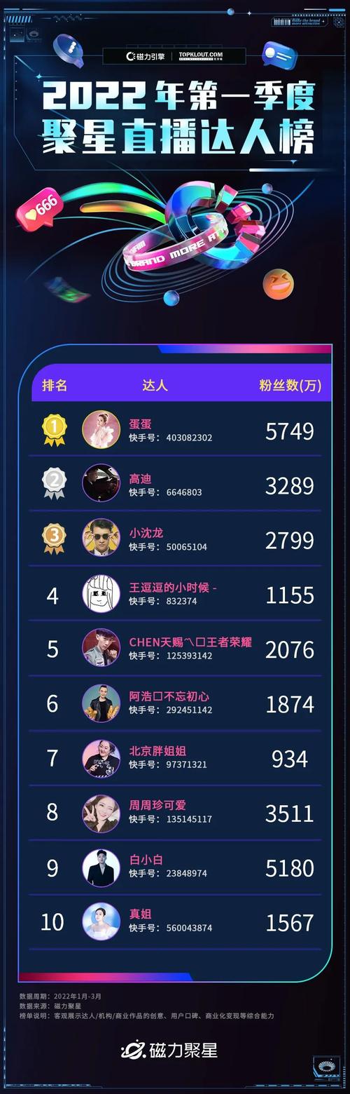 聚星娱乐资讯-{下拉词