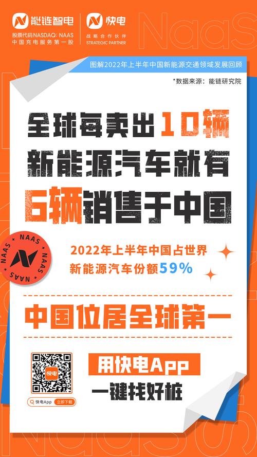 中国汽车资讯-{下拉词