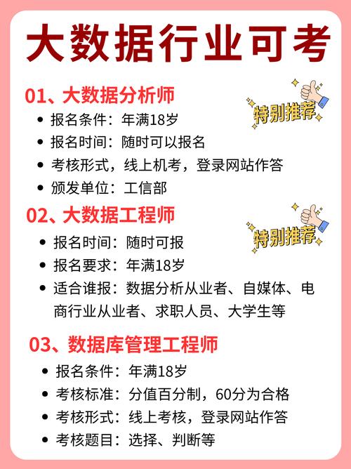 数据分析师报名入口-{下拉词