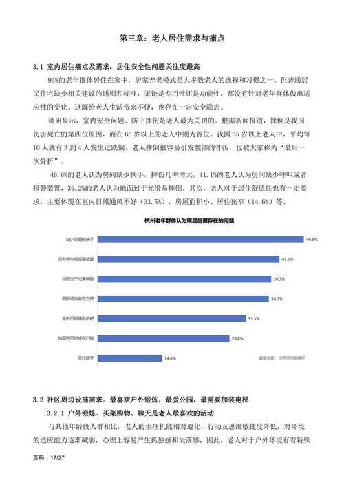 杭州数据分析-{下拉词