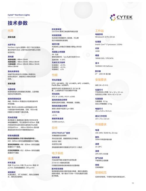 流式细胞仪数据分析-{下拉词
