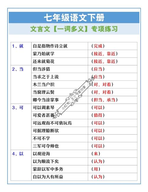 语文知识文章-{下拉词