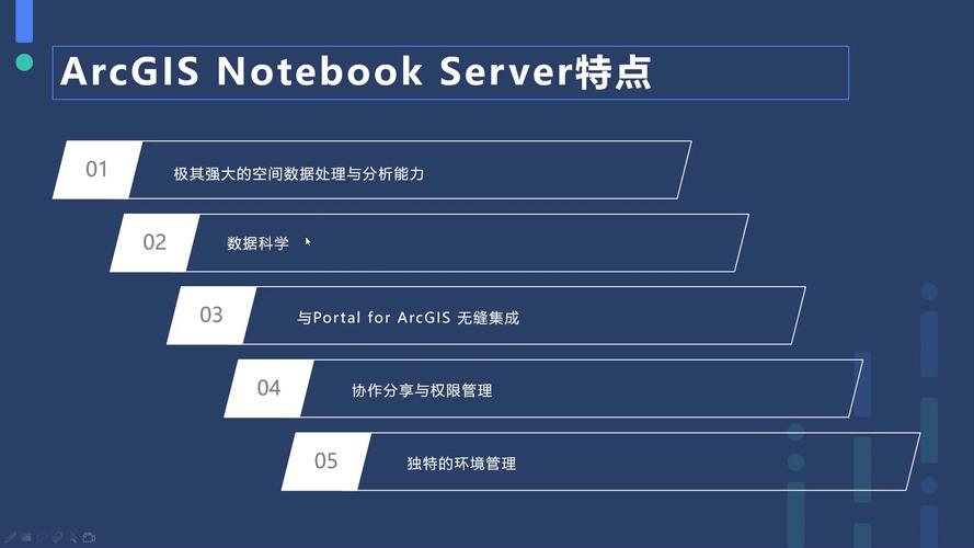 空间数据分析教程-{下拉词
