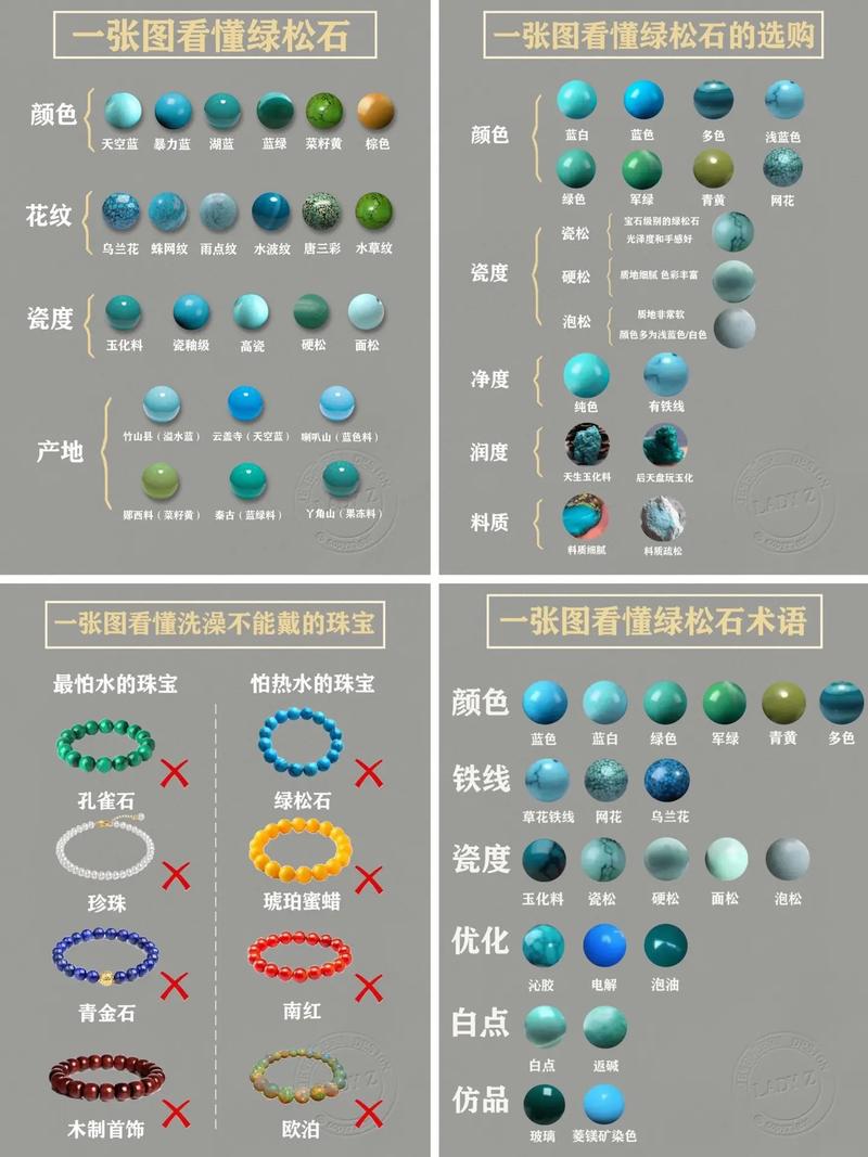 绿松石知识文章-{下拉词