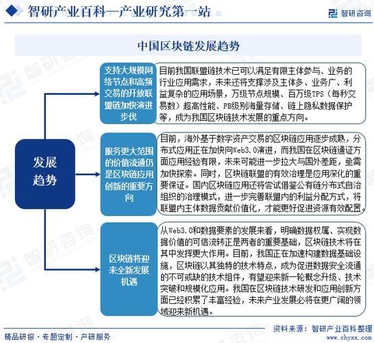 区块链知识文章(区块链知识文章怎么写)