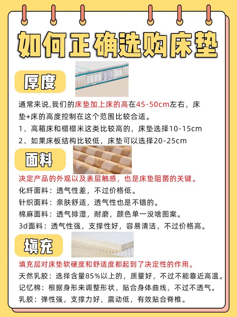 床垫知识文章-{下拉词