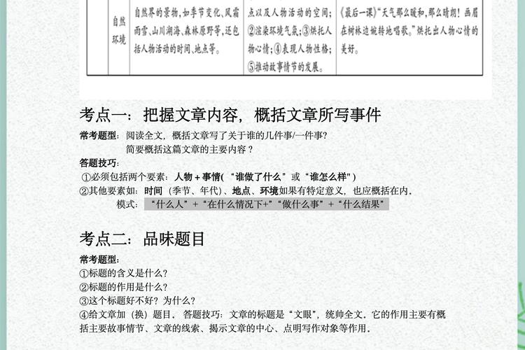 文章知识整理-{下拉词