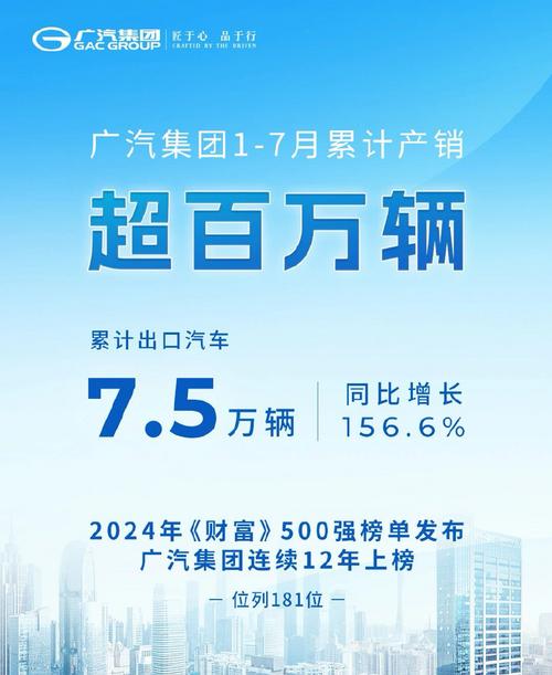 每日汽车资讯频道-{下拉词