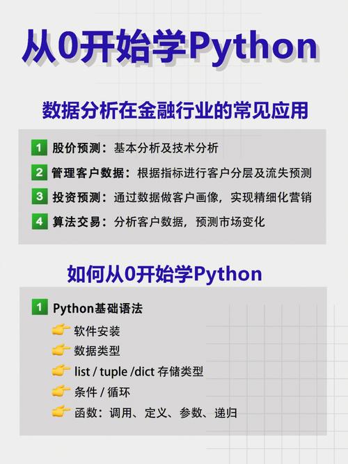 python数据分析是什么-{下拉词