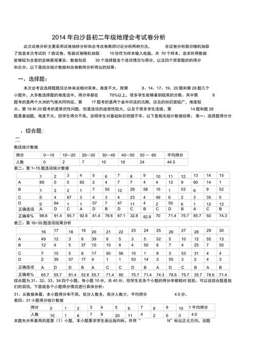 地理数据分析-{下拉词