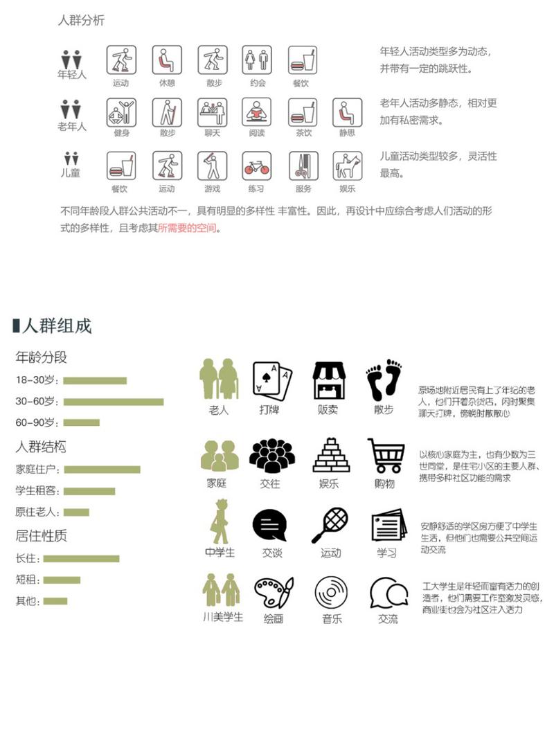 人群数据分析-{下拉词