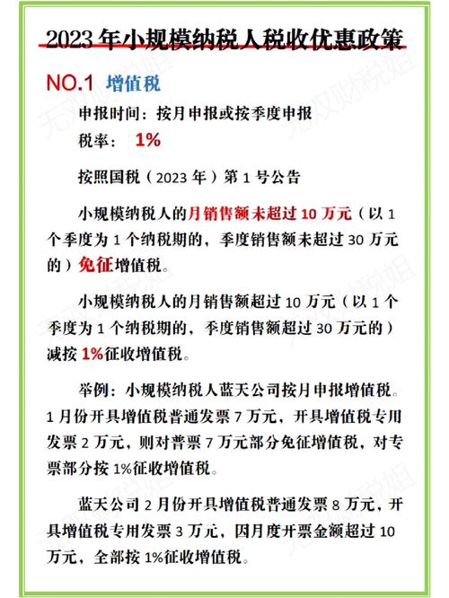 小规模纳税人房产税减半征收政策-{下拉词