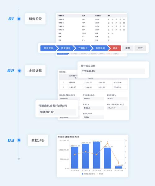 过程数据分析-{下拉词