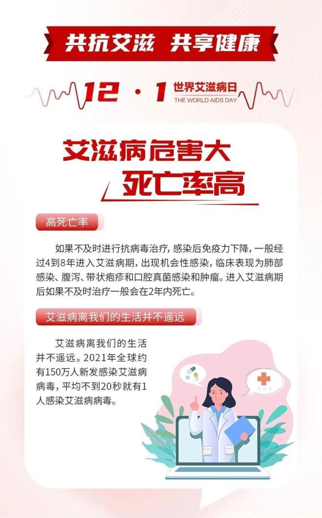 艾滋知识文章-{下拉词