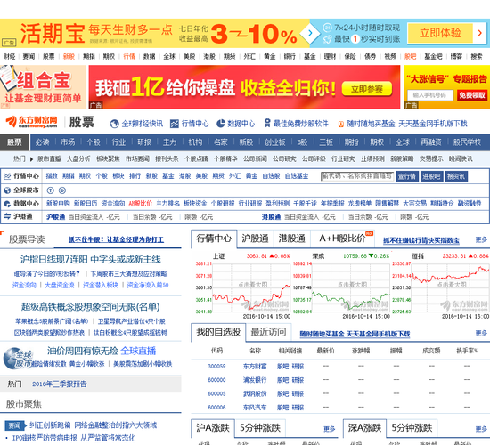 股票数据分析网站-{下拉词