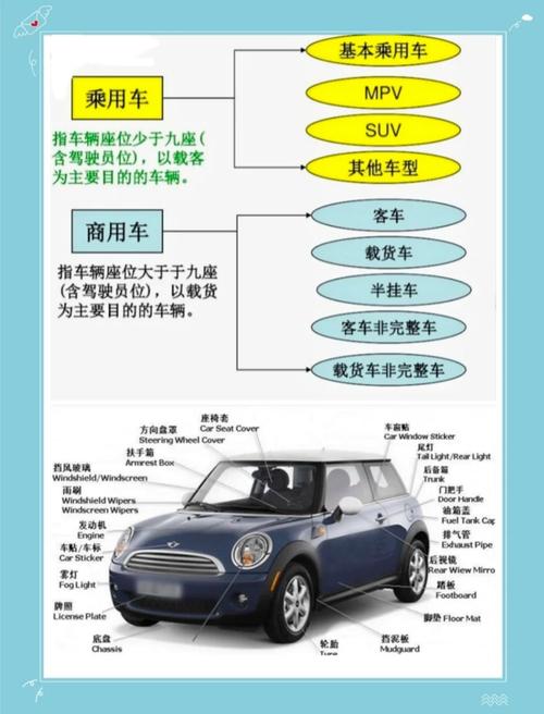 汽车资讯录大全-{下拉词