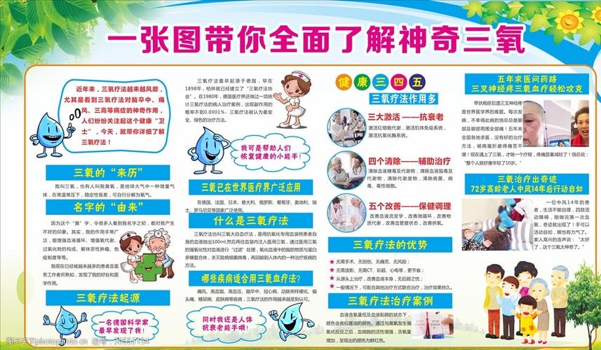三氧医学知识科普文章(三氧医学的发展史)