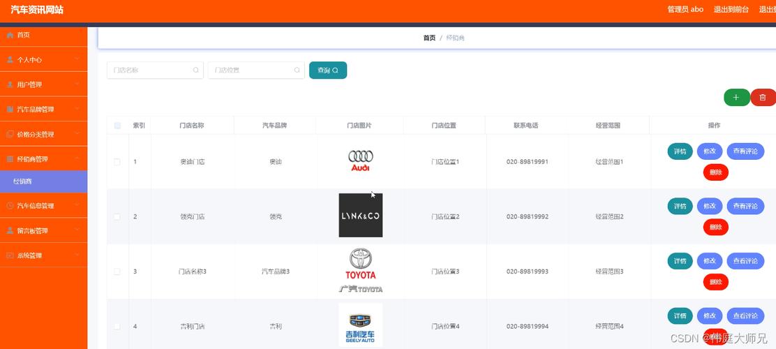 汽车资讯页面图-{下拉词