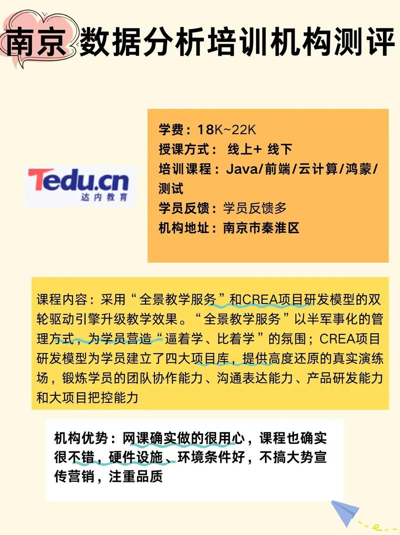 数据分析培训机构南京-{下拉词