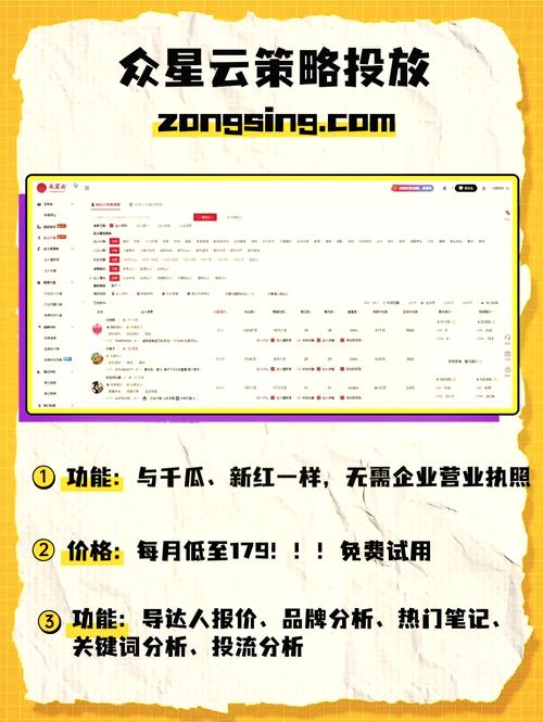 国内大数据分析公司-{下拉词