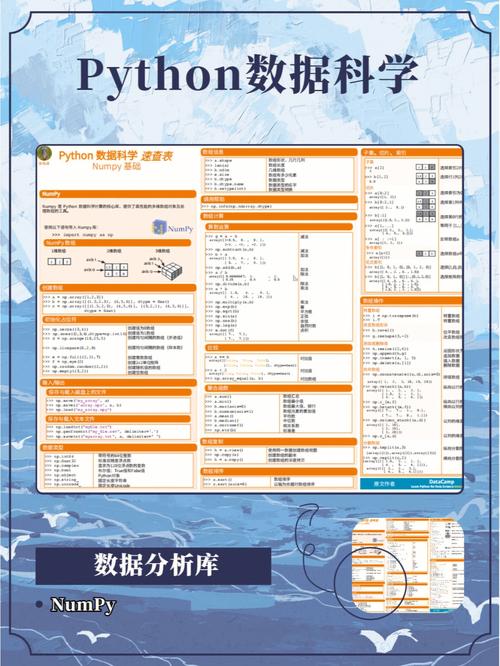 python数据分析常用库-{下拉词
