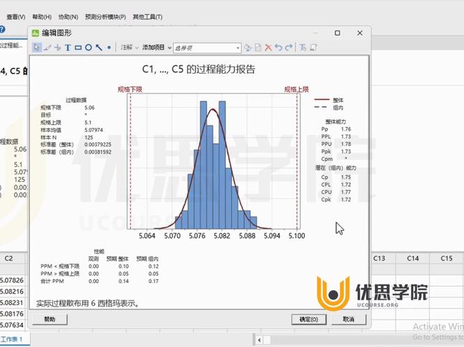minitab数据分析教程(minitab数据分析步骤)