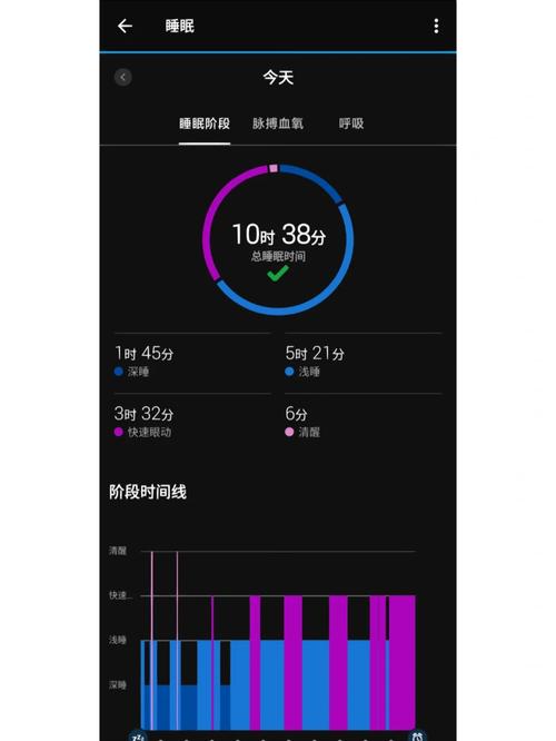 佳明数据分析(佳明数据分析怎么截图)