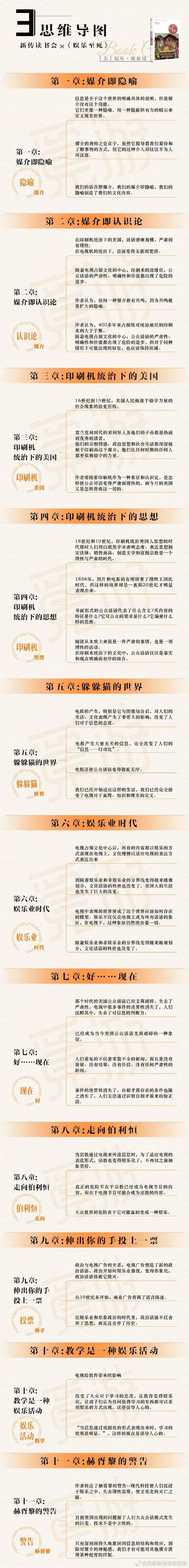 读娱乐资讯技巧的书籍推荐(娱乐资讯内容)