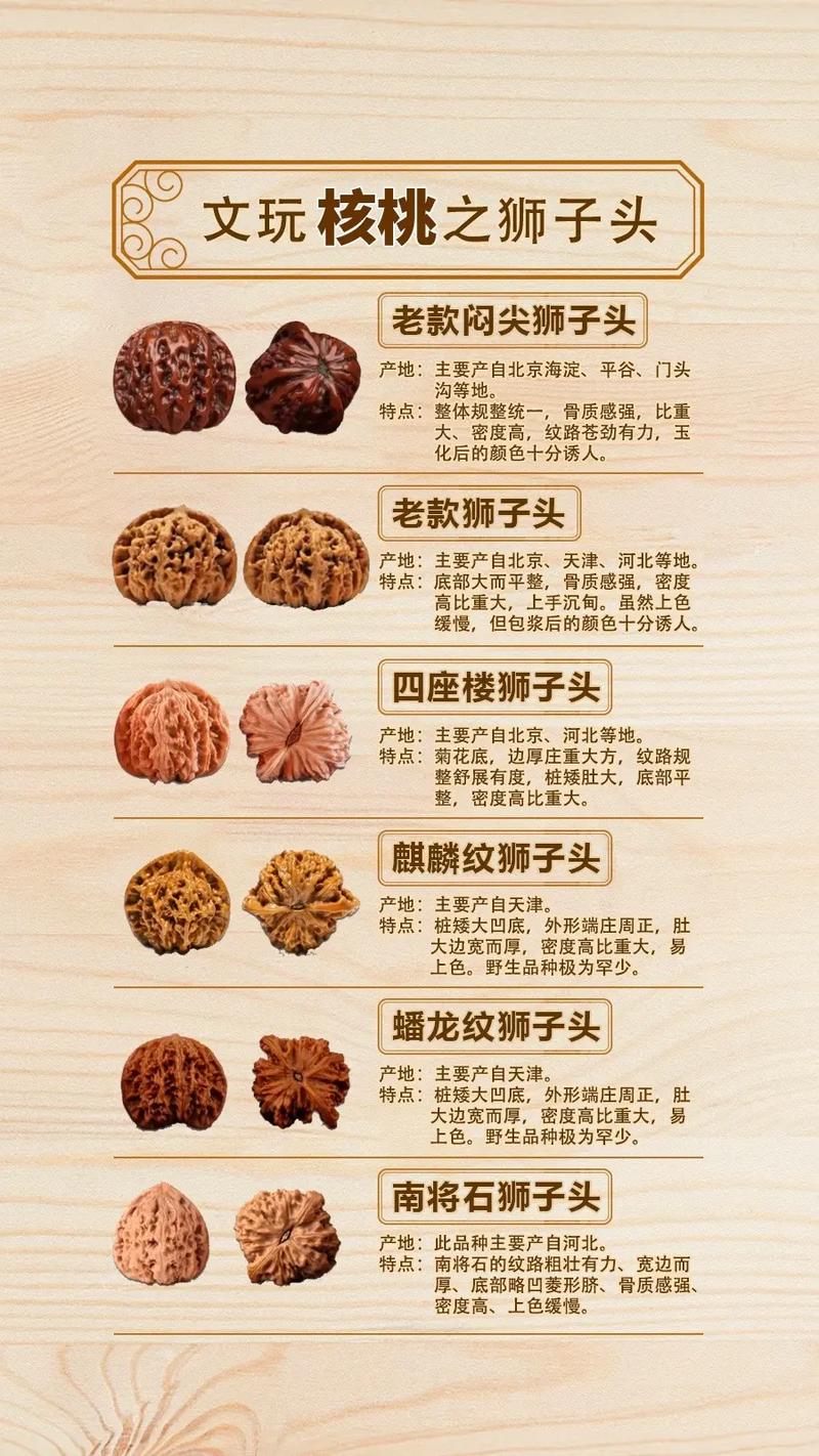 文玩知识文章-{下拉词