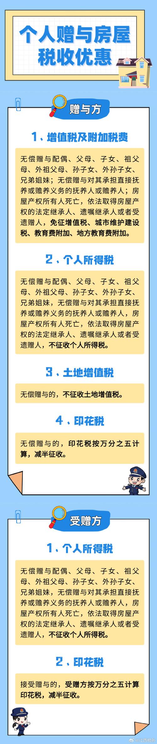 赠与房产要交税吗-{下拉词