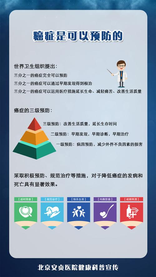 防癌知识文章-{下拉词