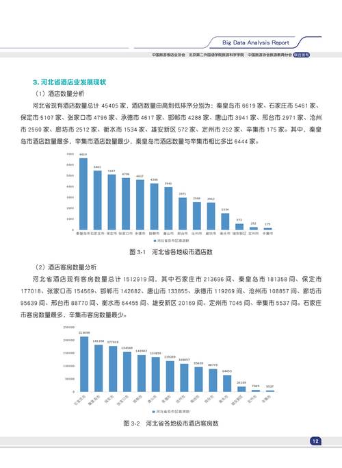 大数据分析视频-{下拉词