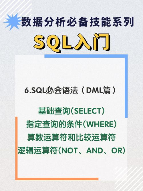 sql数据分析 培训-{下拉词