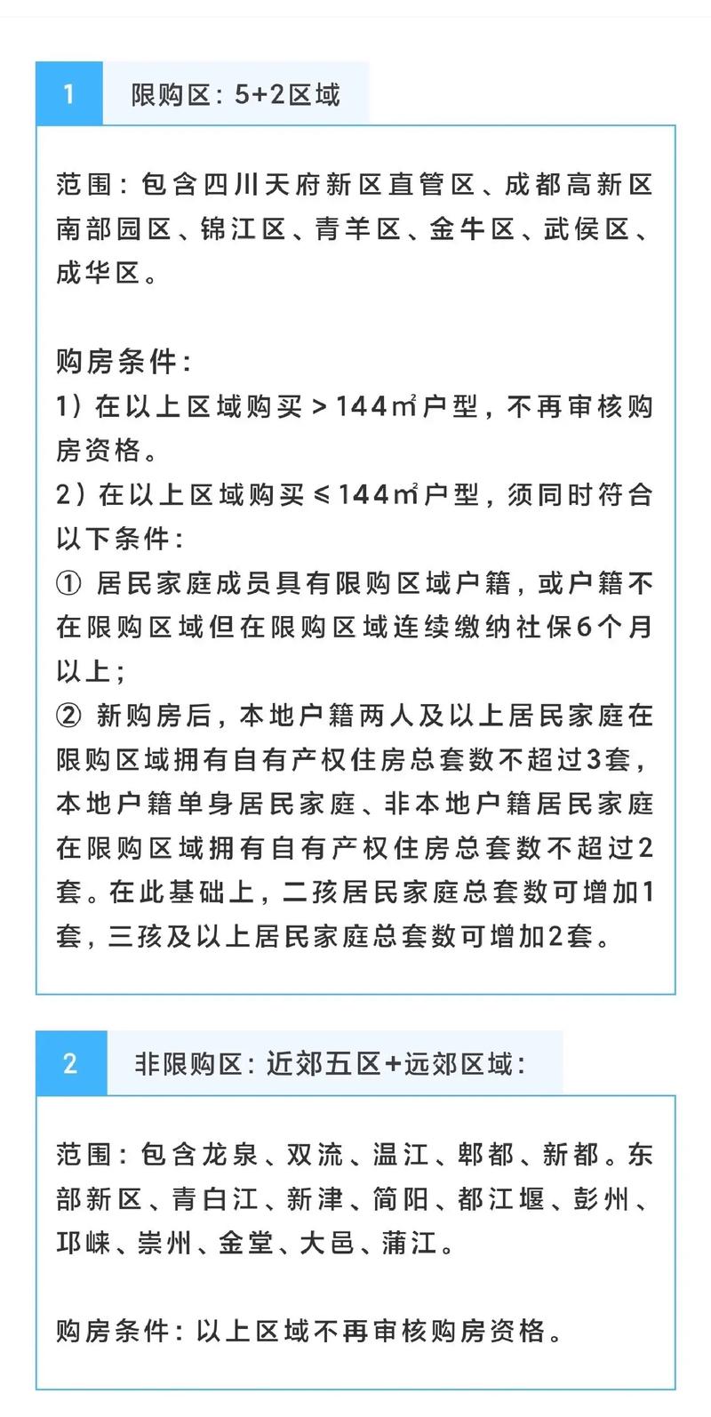 成都房产新政策-{下拉词