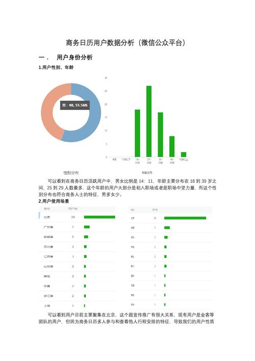 数据分析公众号-{下拉词