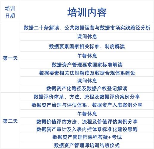 数据分析培训课程视频-{下拉词