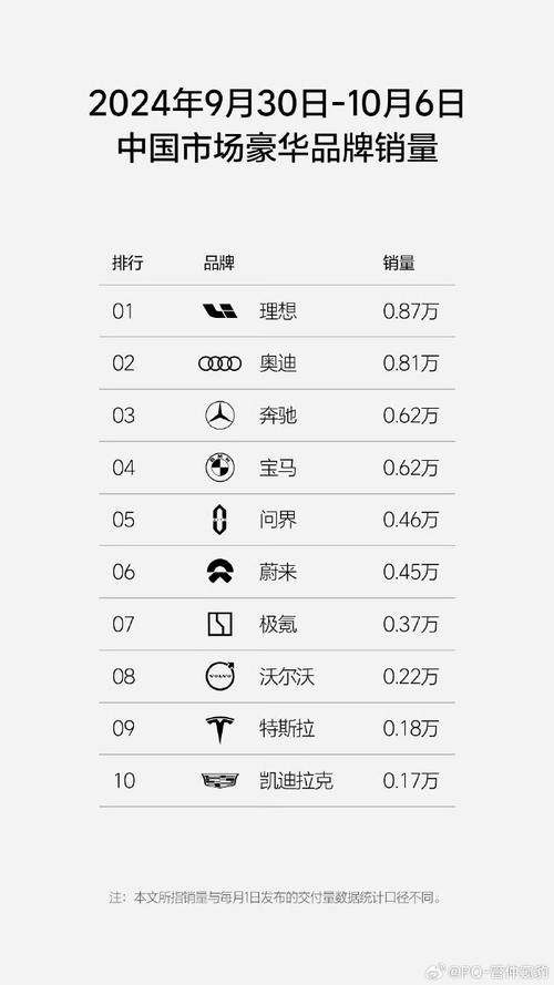 最新理想汽车资讯-{下拉词