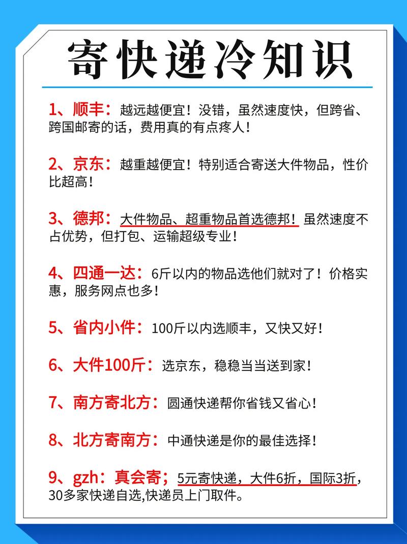 快递知识文章-{下拉词