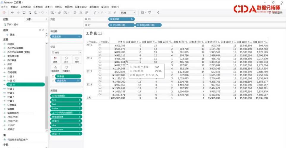 excel数据分析培训班-{下拉词
